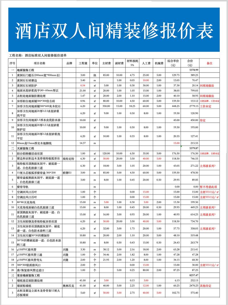 旧房翻新:给老房子注入新活力