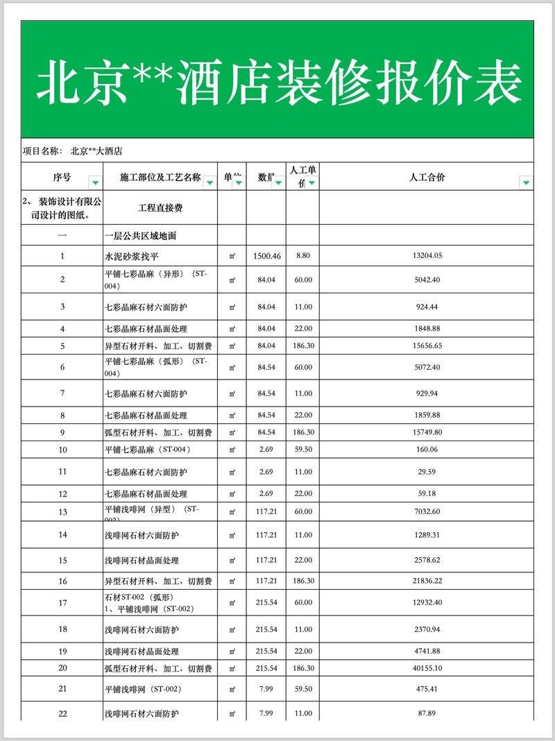 重庆装修行业新动态